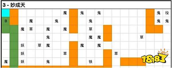 想不想修真天三怎么偷 天三攻略