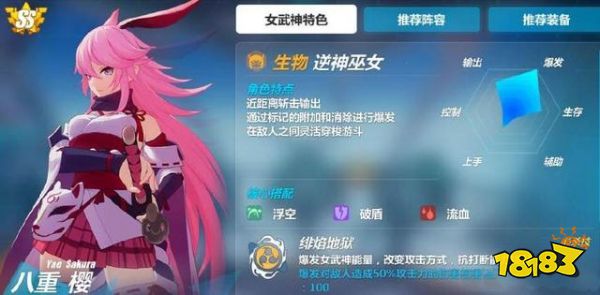 崩坏3平民养什么主c 崩坏3平民哪些角色值得养