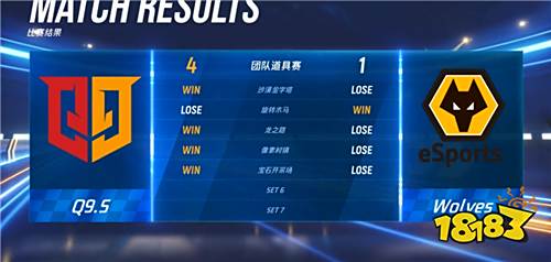 P1联赛预选赛第二日:战况胶着,全员单挑