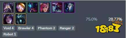 云顶之弈护卫龙克制阵容 虚空飞飞侠玩法推荐