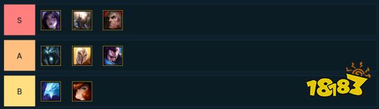 云顶之弈五费卡大全 卡莎潘森最新玩法推荐