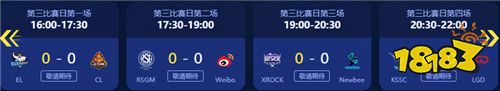 常规赛第一周，Weibo战队战绩极佳，暂据积分榜第一