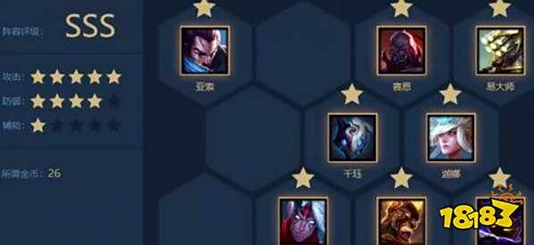 云顶之弈六光阵容怎么克制 左右横跳流千钰来压制