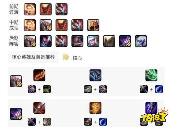 云顶之弈S2最新最强阵容 无限分身劫站位详解