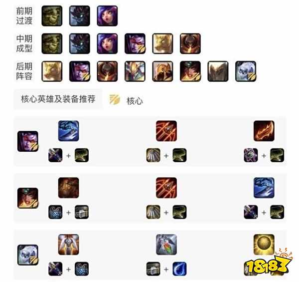 云顶之弈S2最新最强阵容 无限分身劫站位详解