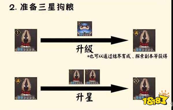 一周最多可升几个6星?用这一方法保底6个