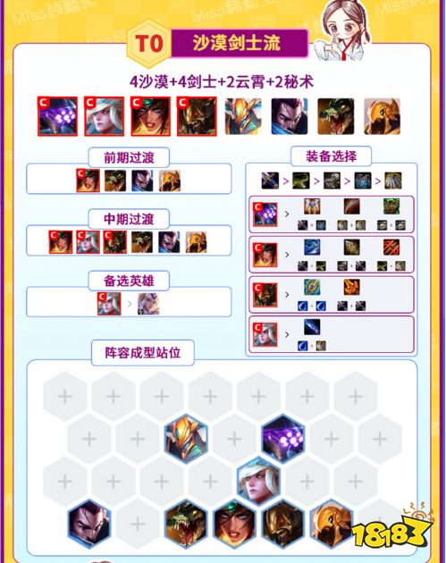 一图速看云顶S2十大热门阵容 6狂战奥拉夫称霸