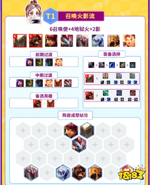 一图速看云顶S2十大热门阵容 6狂战奥拉夫称霸