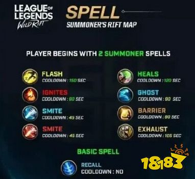 英雄联盟手游召唤师技能怎么样 LOL手游召唤师技能详情