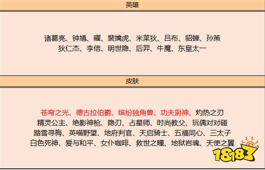 王者荣耀11月19日皮肤碎片商店更新了什么皮肤