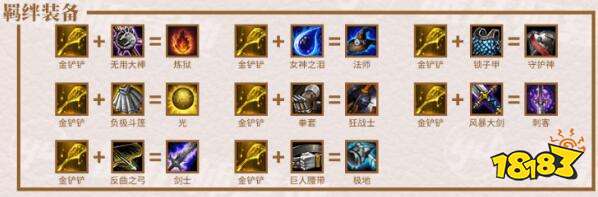 云顶之弈9.23版本装备合成图 云顶最新装备合成表