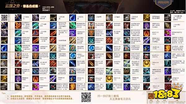 云顶之弈9.23版本装备合成图 云顶最新装备合成表