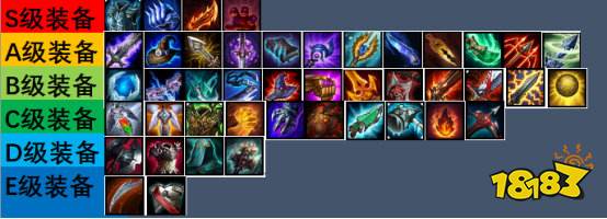 云顶之弈S2装备强度评级 9.23云顶装备全面评级
