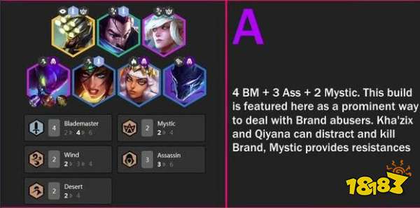 云顶之弈排位上分阵容推荐 9.23云顶最强阵容搭配