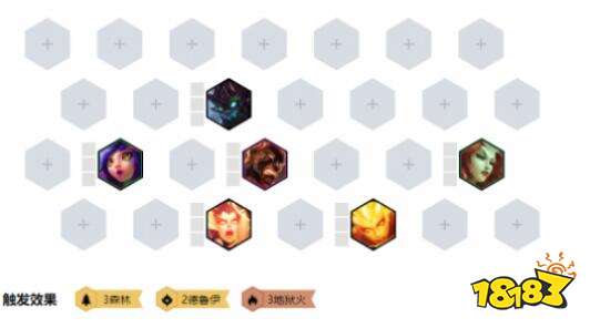 云顶之弈S2皎月怎么玩？9.23皎月最新阵容搭配