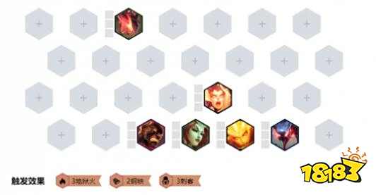 云顶之弈S2皎月怎么玩？9.23皎月最新阵容搭配