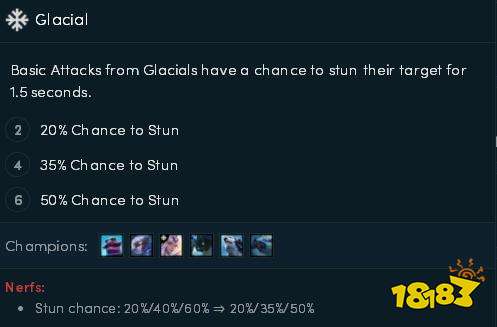 9.23云顶之弈棋子全面评级 9.23云顶英雄强度一览