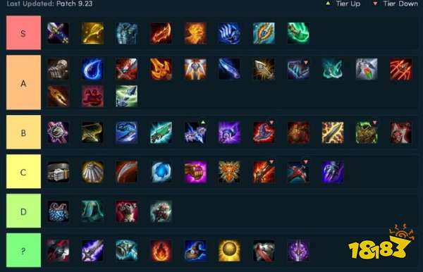 9.23云顶之弈装备强度表 羊刀冰拳称霸S级