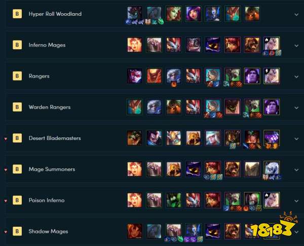 云顶之弈9.23强势阵容评级 9.23云顶S级阵容汇总