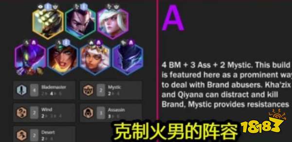 法海流火男怎么克制？9.23云顶克制火男阵容推荐