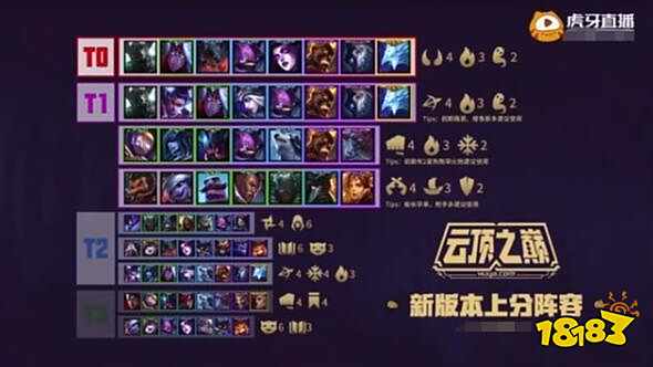 云顶魔术师红莲是谁?云顶之弈S2红莲直播地址