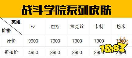 LOL半价活动什么时候结束？值得入手皮肤价格一览表