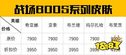 LOL半价活动什么时候结束？值得入手皮肤价格一览表