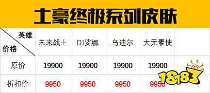 LOL半价活动什么时候结束？值得入手皮肤价格一览表