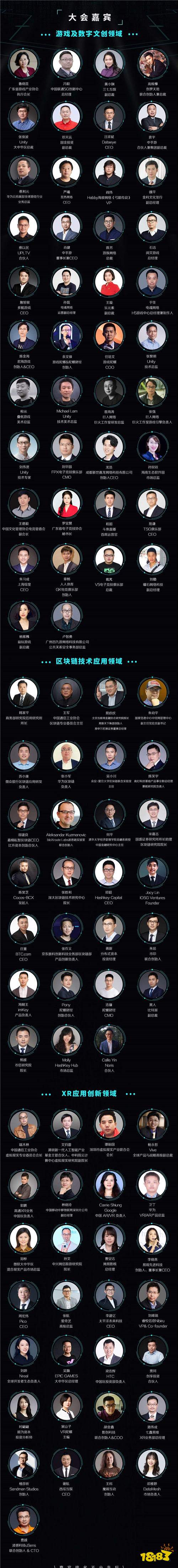 FBEC2019大会嘉宾日程公布，最强大脑齐聚未来之城!