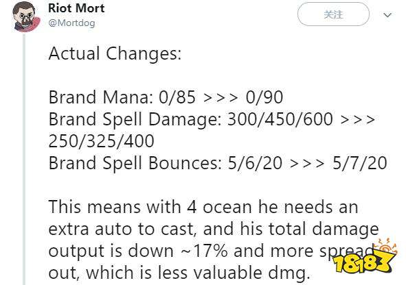 9.23版本云顶之弈补丁更新 火男太强势遭到削弱