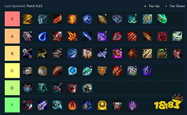 云顶之弈9.23哪个装备最强？