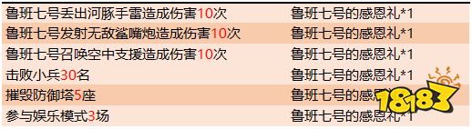 感恩节活动周来袭 KPL限定皮肤预定即将开启