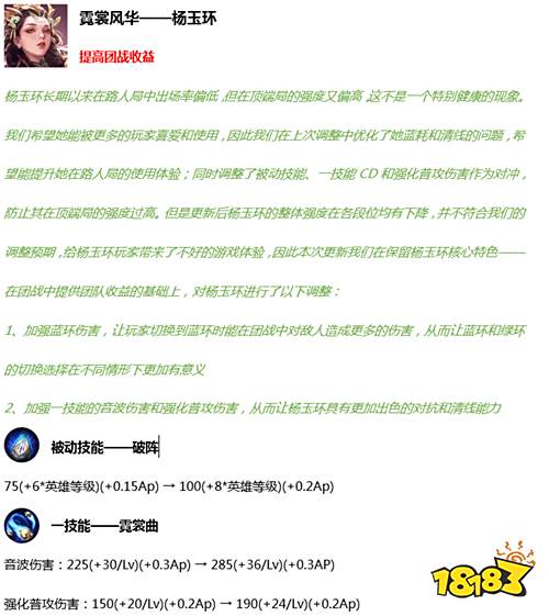 感恩节活动周来袭 KPL限定皮肤预定即将开启