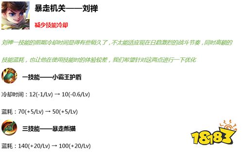 感恩节活动周来袭 KPL限定皮肤预定即将开启