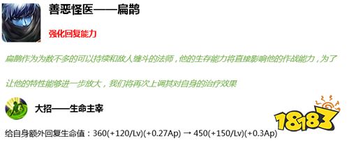感恩节活动周来袭 KPL限定皮肤预定即将开启
