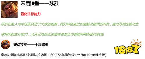 感恩节活动周来袭 KPL限定皮肤预定即将开启