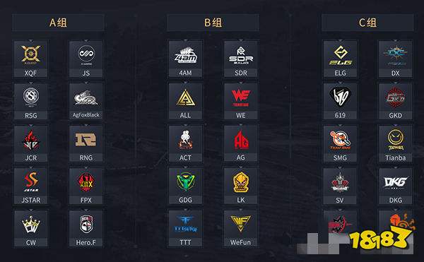 和平精英PEL晋级赛 第一周精彩回顾