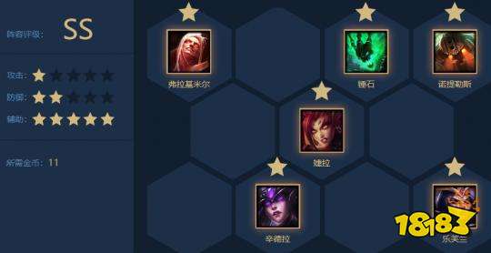 云顶之弈光劫跌落神坛 9.23冻劫全新玩法吃鸡!