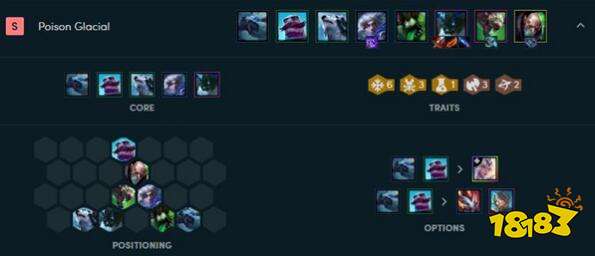 云顶之弈9.23奥拉夫怎么玩？9.23奥拉夫最强阵容搭配