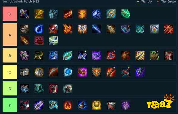 云顶之弈最新装备合成图 9.23官方高清装备合成表