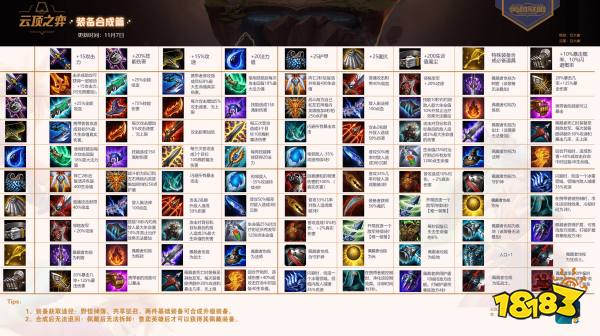 云顶之弈最新装备合成图 9.23官方高清装备合成表