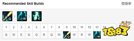 LOLS10辅助赛娜怎么玩 辅助塞娜玩法攻略