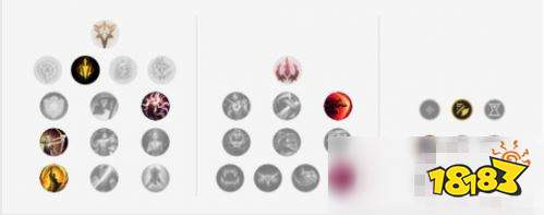 LOL梦魇怎么玩技巧介绍 S10季前赛梦魇玩法攻略