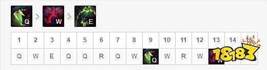 LOLS10打野狼人怎么玩 打野狼人玩法攻略