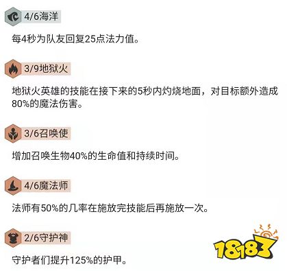 云顶地狱法海阵容最强搭配 9.23地狱法海吃鸡阵容