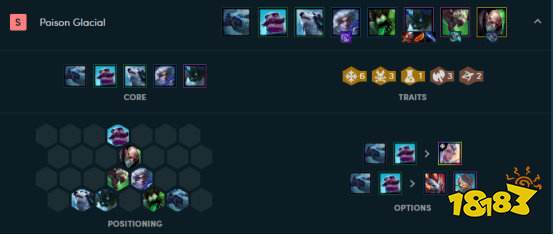 云顶之弈剧毒羁绊怎么搭配 9.23剧毒羁绊阵容推荐