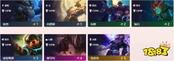 云顶之弈9.23羁绊英雄改动详解 9.23云顶全部改动汇总
