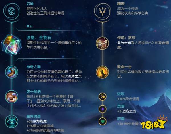LOL新符文全能石适合哪些英雄？S10全能石符文用法