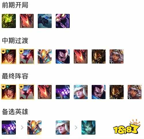 云顶之弈龙卷风梦魇是什么阵容 9.23沙漠剑刺梦魇玩法