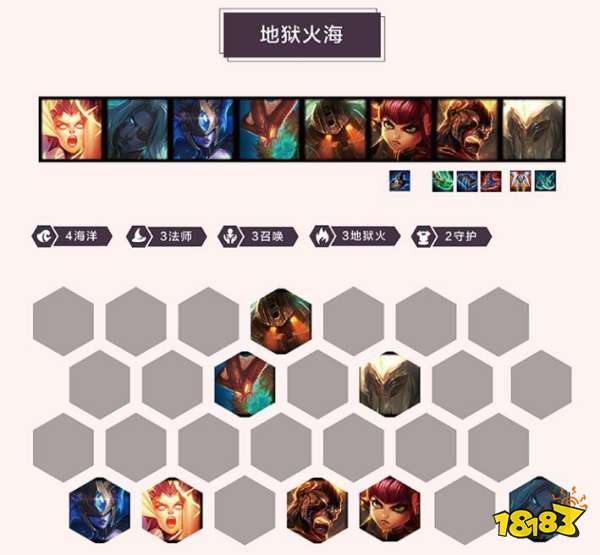 云顶之弈9.23版本冲分必备 9.23云顶最新六大阵容